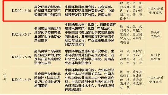 ���ι���|UB8���ι���|��������δ��