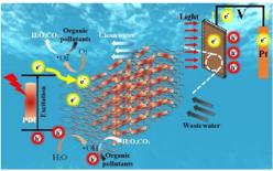 ���ι���|UB8���ι���|��������δ��