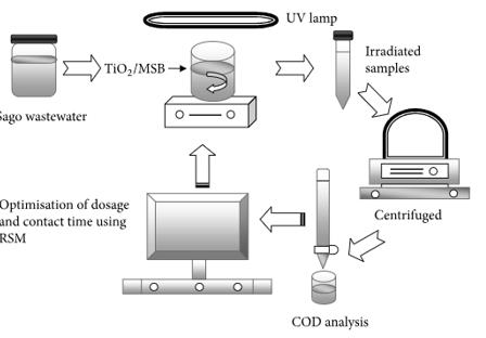 ���ι���|UB8���ι���|��������δ��