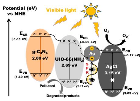 ���ι���|UB8���ι���|��������δ��