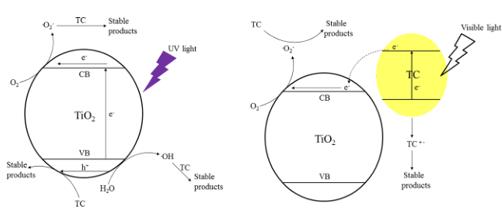 ���ι���|UB8���ι���|��������δ��