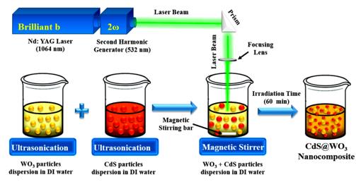 ���ι���|UB8���ι���|��������δ��