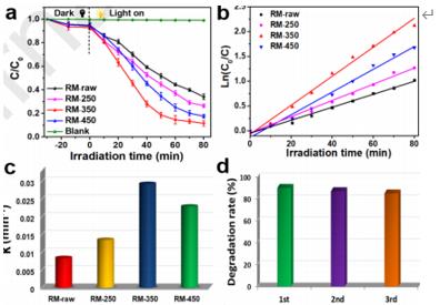 ���ι���|UB8���ι���|��������δ��