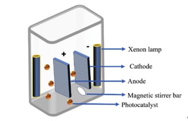 ���ι���|UB8���ι���|��������δ��