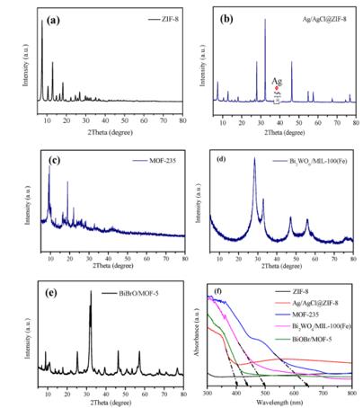 ���ι���|UB8���ι���|��������δ��