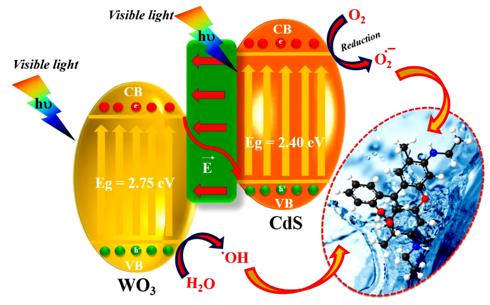 ���ι���|UB8���ι���|��������δ��