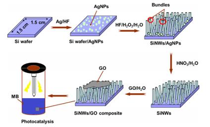 ���ι���|UB8���ι���|��������δ��