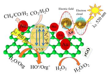 ���ι���|UB8���ι���|��������δ��