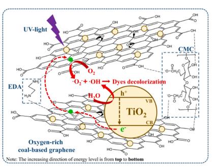 ���ι���|UB8���ι���|��������δ��