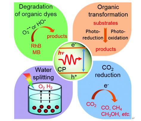 ���ι���|UB8���ι���|��������δ��