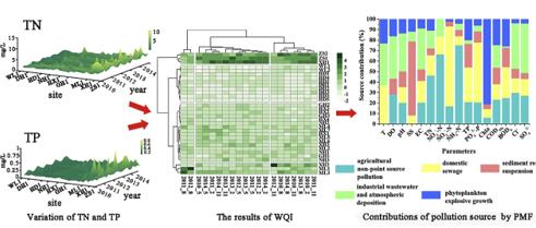 ���ι���|UB8���ι���|��������δ��