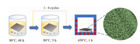 ���ι���|UB8���ι���|��������δ��