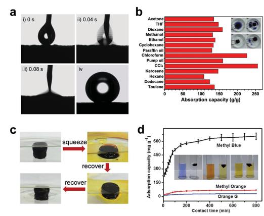 ���ι���|UB8���ι���|��������δ��