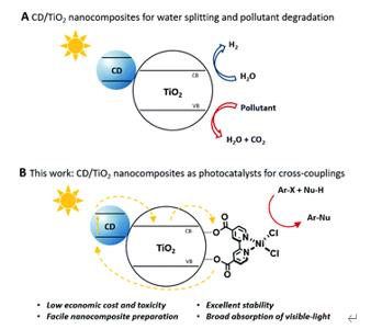 �ι���ub8�������¿��ж�̬(2021-07)