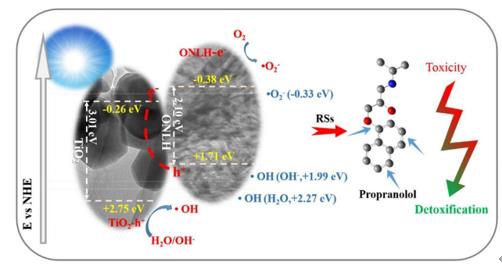 ���ι���|UB8���ι���|��������δ��