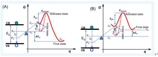 ���ι���|UB8���ι���|��������δ��