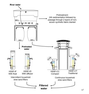 ���ι���|UB8���ι���|��������δ��