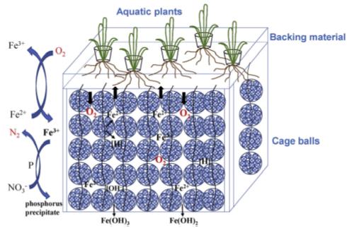 ���ι���|UB8���ι���|��������δ��