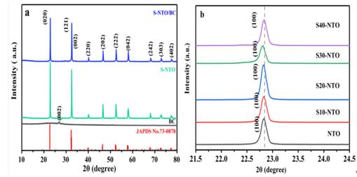 ���ι���|UB8���ι���|��������δ��