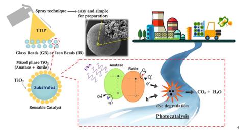 �ι���ub8�������¿��ж�̬(2021-08)
