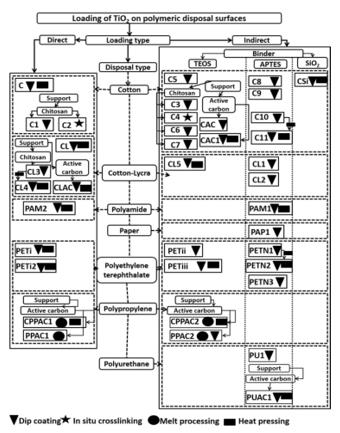 �ι���ub8�������¿��ж�̬(2021-06)