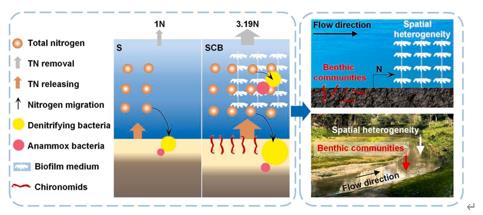 ���ι���|UB8���ι���|��������δ��