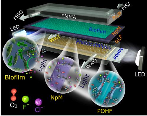 ���ι���|UB8���ι���|��������δ��