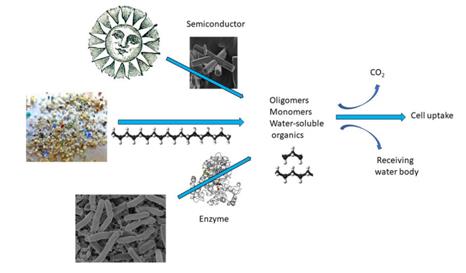 ���ι���|UB8���ι���|��������δ��