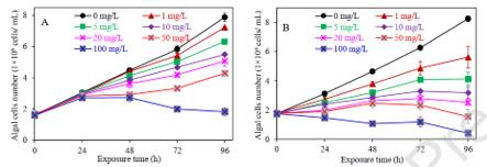 ���ι���|UB8���ι���|��������δ��