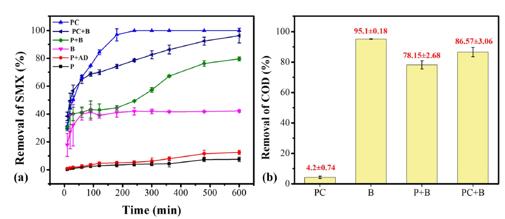 ���ι���|UB8���ι���|��������δ��