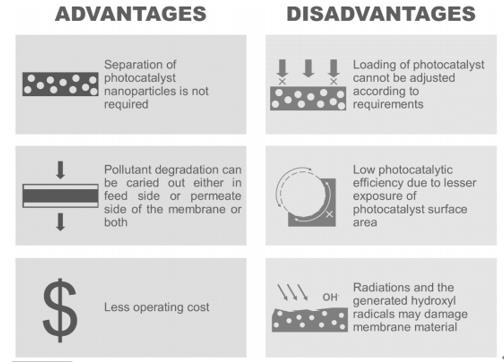 �ι���ub8�������¿��ж�̬(2021-10)