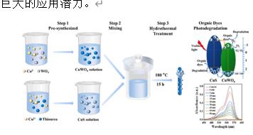 ���ι���|UB8���ι���|��������δ��