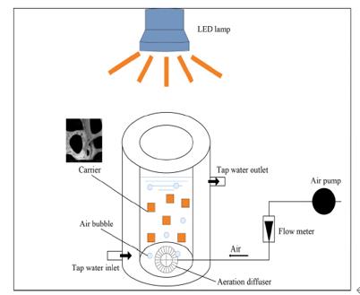 ���ι���|UB8���ι���|��������δ��