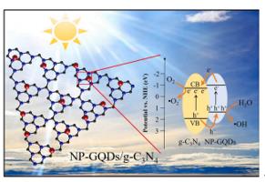 �ι���ub8�������¿��ж�̬(2021-04)