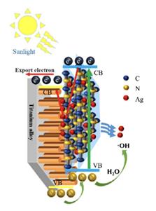 ���ι���|UB8���ι���|��������δ��