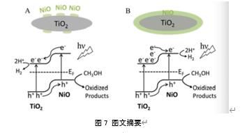 ���ι���|UB8���ι���|��������δ��