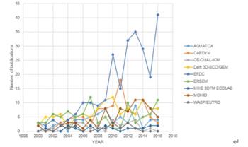 ���ι���|UB8���ι���|��������δ��