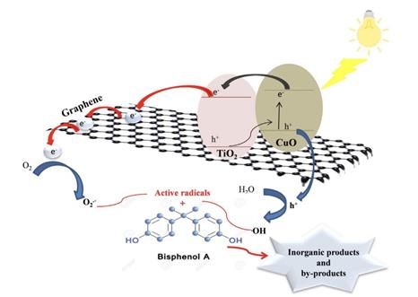 ���ι���|UB8���ι���|��������δ��