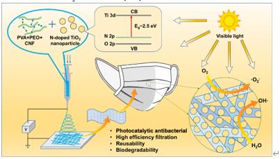 ���ι���|UB8���ι���|��������δ��