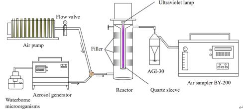 ���ι���|UB8���ι���|��������δ��