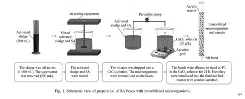 ���ι���|UB8���ι���|��������δ��