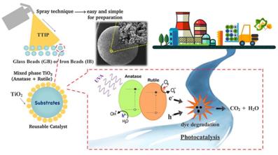 ���ι���|UB8���ι���|��������δ��