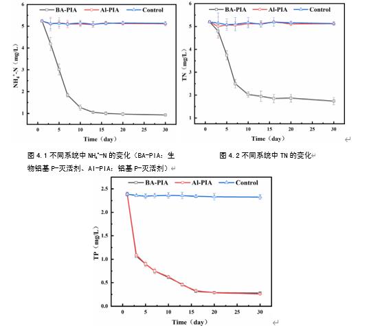 ���ι���|UB8���ι���|��������δ��