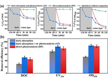 ���ι���|UB8���ι���|��������δ��