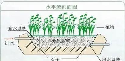 ���ι���|UB8���ι���|��������δ��