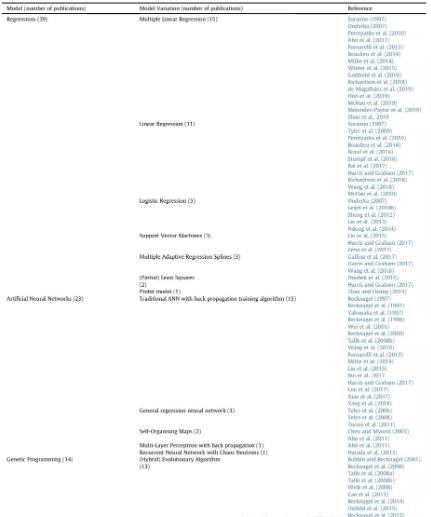 ����������DD��ģ�Ӽ���Ӧ��