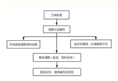 ���ι���|UB8���ι���|��������δ��