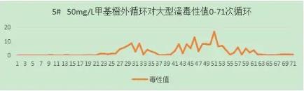 ���ι���|UB8���ι���|��������δ��