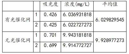 ���ι���|UB8���ι���|��������δ��