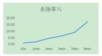 ���ι���|UB8���ι���|��������δ��